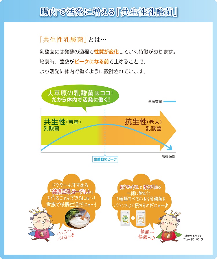 Qいつ飲めばよいですか？
A自然食品ですので、いつお召し上がりいただいても結構です。おすすめとしては睡眠前か起床時がよいと思います。
Q何といっしょに飲めばよいですか？
Aお水で飲まれてもかまいませんが、乳酸菌と相性の良いものとして豆乳やミルクもよいでしょう。
Q子供にも飲ませたいのだけど、大丈夫？
A大丈夫です。カプセルをのどに詰まらせることがないようにお気を付けください。
お客様の声
お腹がスッキリ。体も軽くなり、おかげで気分も晴れ晴れです。（40代女性）
もともと体質の弱かった私ですが今ではウソのよう。続けてよかったです。（50代女性）