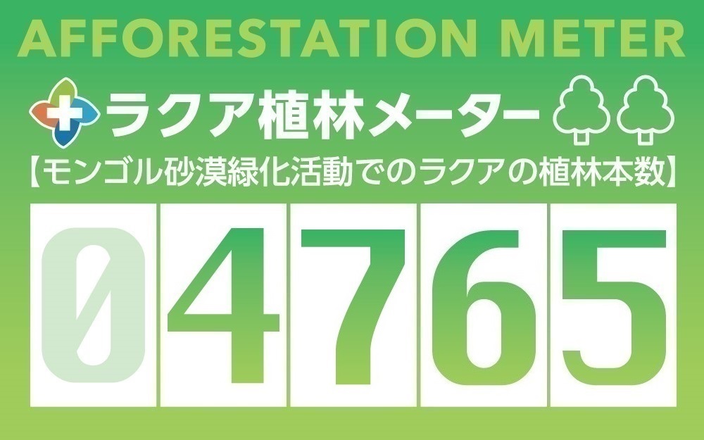 ●ラクア植林メーター（モンゴル砂漠緑化活動でのラクアの植林本数）